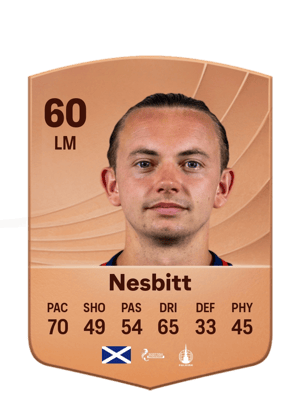 Nesbitt - 60 - Common