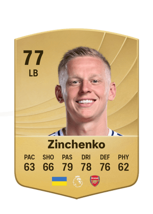 Zinchenko - 77 - Common
