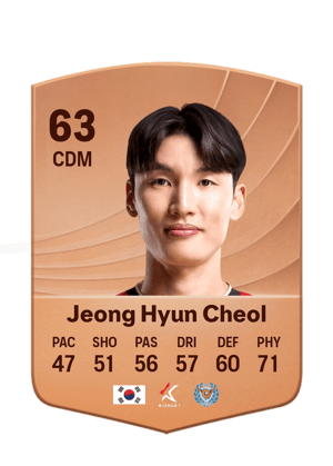 Jeong Hyun Cheol - 63 - Common