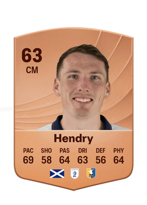 Hendry - 63 - Common