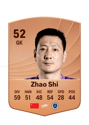 Zhao Shi - 52 - Common
