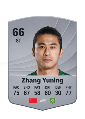 Zhang Yuning - 66 - Common