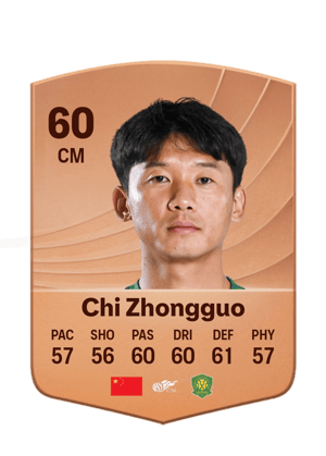 Chi Zhongguo - 60 - Common