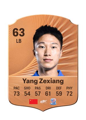 Yang Zexiang - 63 - Rare