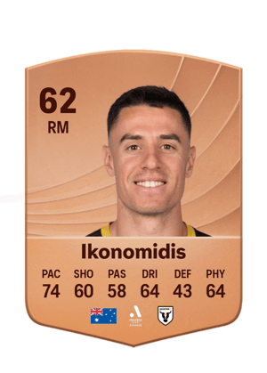 Ikonomidis - 62 - Common