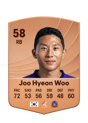 Joo Hyeon Woo - 58 - Common