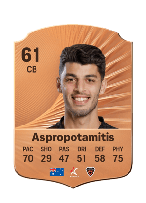 Aspropotamitis - 61 - Rare