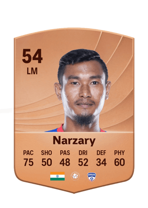 Narzary - 54 - Common