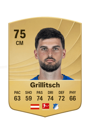 Grillitsch - 75 - Common
