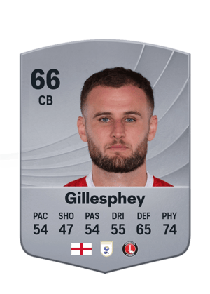 Gillesphey - 66 - Common