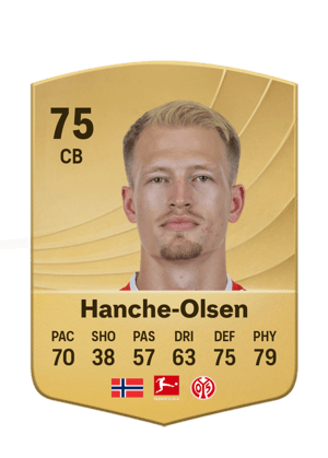 Hanche-Olsen - 75 - Common