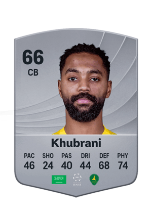 Khubrani - 66 - Common