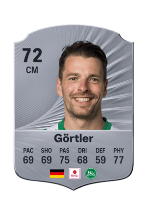 Görtler - 72 - Rare