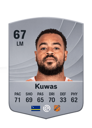 Kuwas - 67 - Common