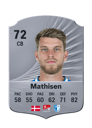 Mathisen - 72 - Rare
