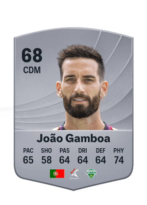 João Gamboa - 68 - Common