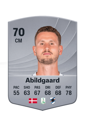 Abildgaard - 70 - Common