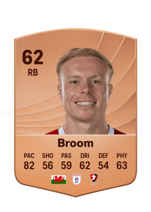 Broom - 62 - Common