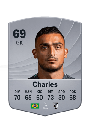 Charles - 69 - Common