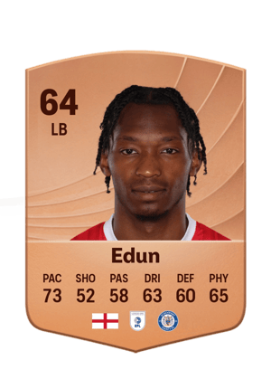Edun - 64 - Common