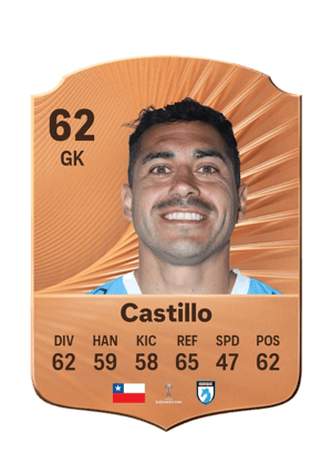 Castillo - 62 - Rare
