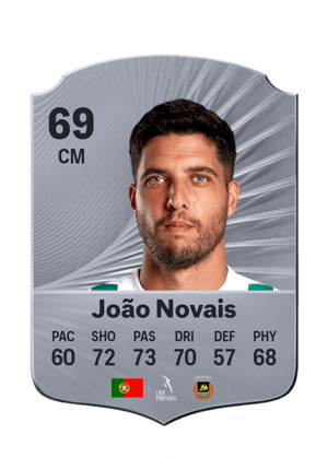 João Novais - 69 - Rare