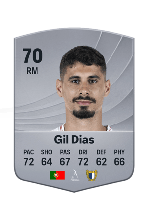 Gil Dias - 70 - Common