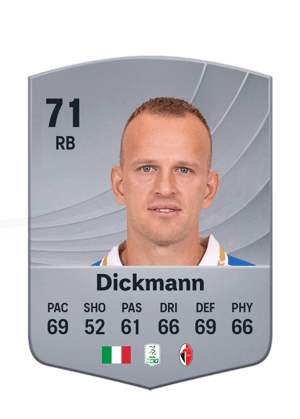 Dickmann - 71 - Common