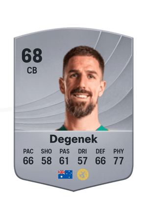 Degenek - 68 - Common
