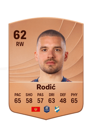Rodić - 62 - Common