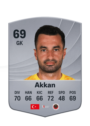 Akkan - 69 - Common