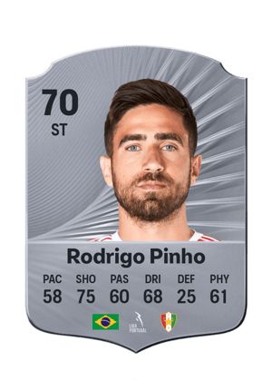 Rodrigo Pinho - 70 - Rare