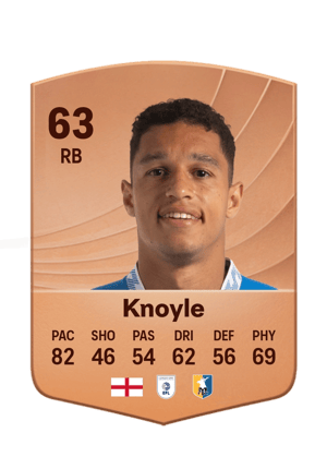 Knoyle - 63 - Common
