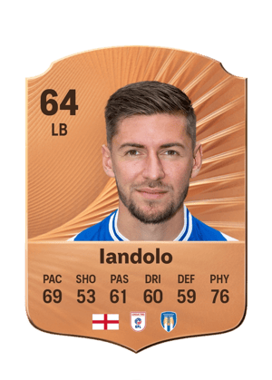 Iandolo - 64 - Rare