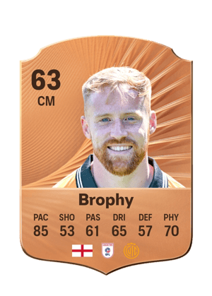 Brophy - 63 - Rare