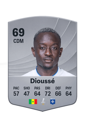 Dioussé - 69 - Common