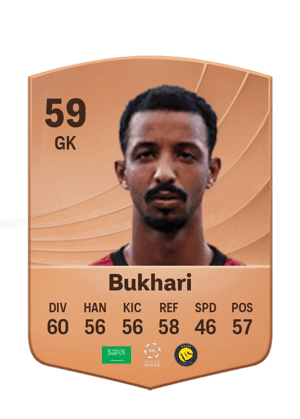 Bukhari - 59 - Common