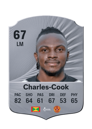 Charles-Cook - 67 - Rare