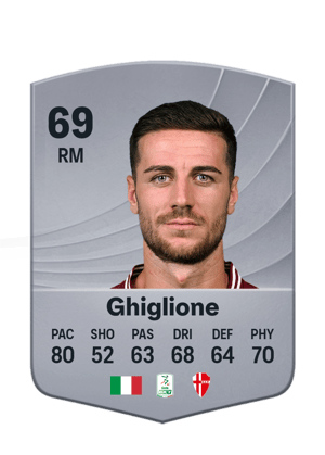 Ghiglione - 69 - Common