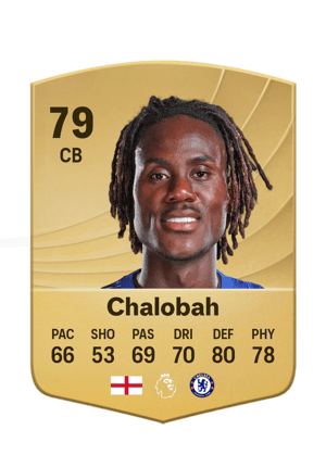 Chalobah - 79 - Common