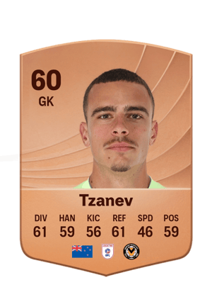 Tzanev - 60 - Common