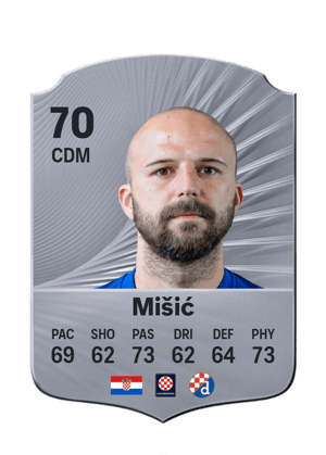 Mišić - 70 - Rare