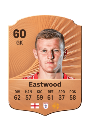 Eastwood - 60 - Rare