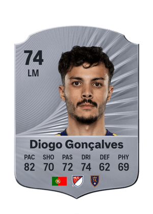 Diogo Gonçalves - 74 - Rare
