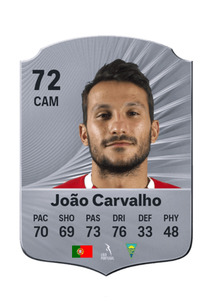 João Carvalho - 72 - Rare