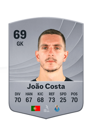 João Costa - 69 - Common