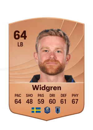 Widgren - 64 - Common