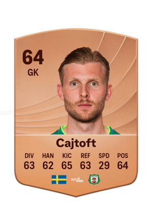 Cajtoft - 64 - Common