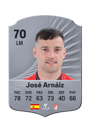 José Arnáiz - 70 - Rare
