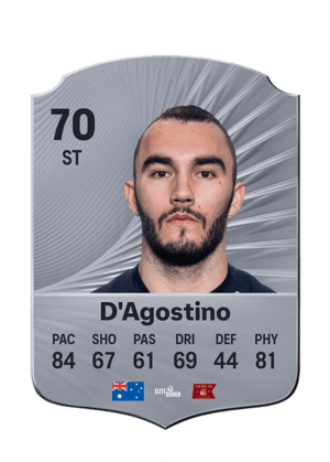 D'Agostino - 70 - Rare